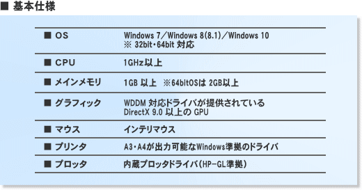 製品仕様