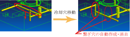 ICAD SX 冷却穴のレイアウト変更では、繋ぎ穴が自動で作成・消去されます。