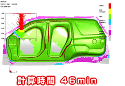 INCソルバーによる計算スピード検証