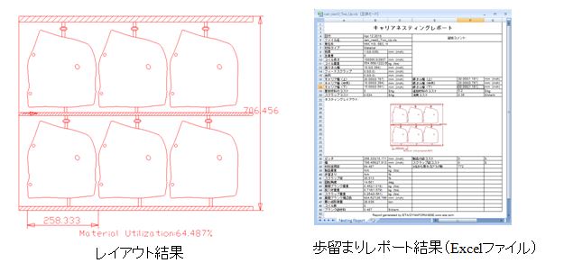 順送金型のネネスティング