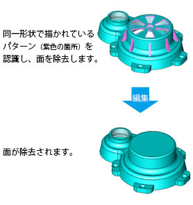 「面の除去」パターンを認識し除去