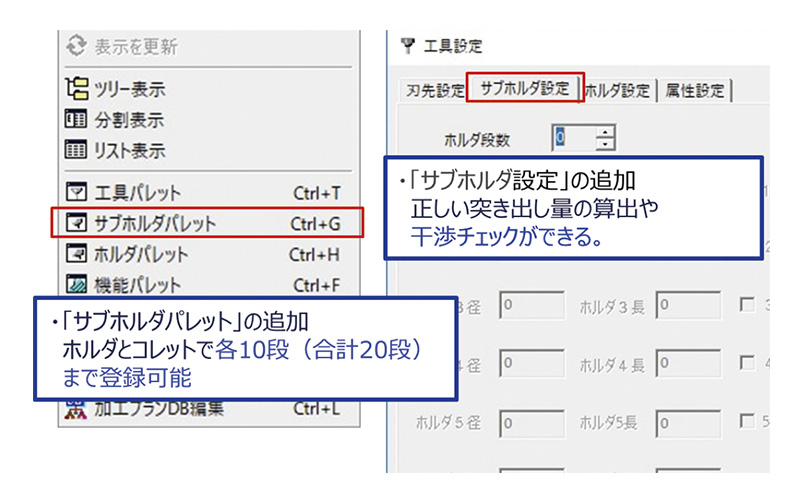 工具コレットの対応