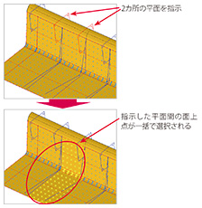 面上点固定機能