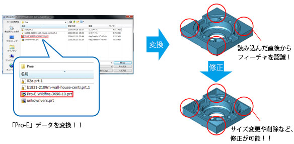 Pro-EデータをCADPAC CREATOR 3Dに変換