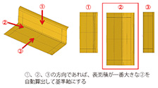 基準軸の自動設定