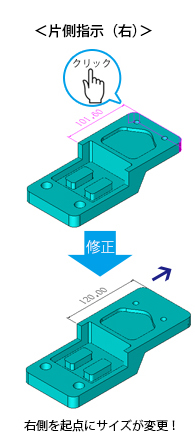 長さ編集片側指示右