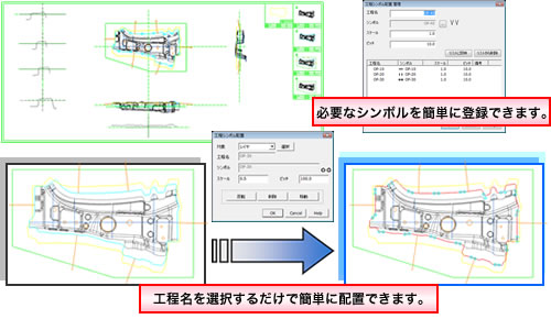 工程シンボル配置