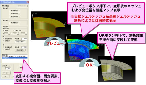 ねじれ見込み変形