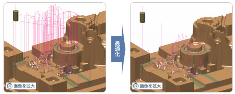 早送り（Ｇ００）高さの自動最適化