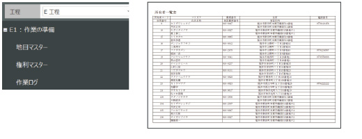 作業の準備