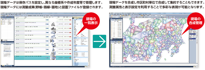 現場データを合成して広域の成果管理を実現！