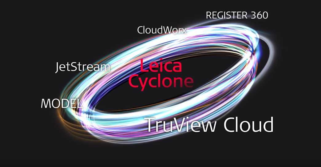 Leica Cyclone