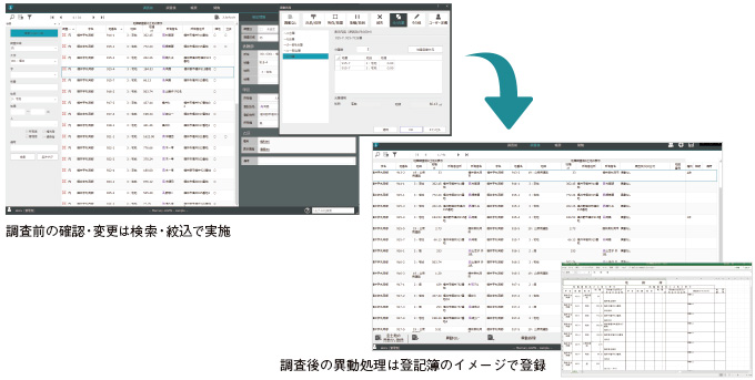 工程に配慮したインタフェース