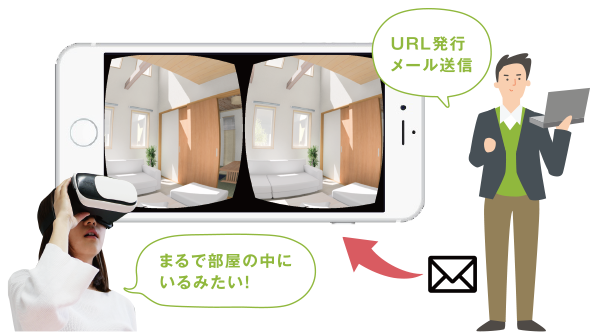 スマホVRでコミュニケーションアップ