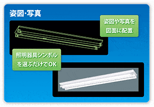 Ver19.00では、多角形エリア指定による照度分布図の作成に加え、照明器具データに含まれる姿図や画像の貼付けにも対応しました。