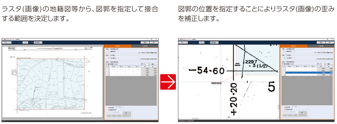 図郭の歪み補正