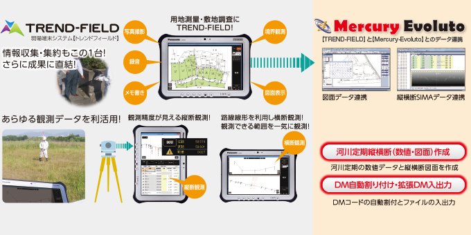 【TREND-FIELD】と【Mercury-Evoluto】とのデータ連携