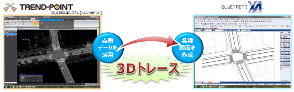 点群データを活用し各種図面の作成