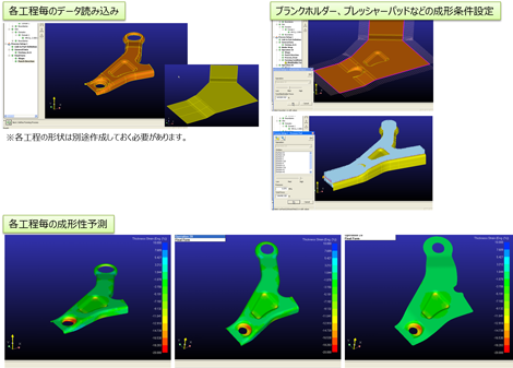 FAST FORM MultiStage