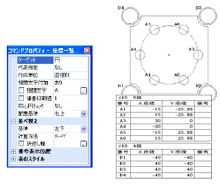 座標関連のコマンド群