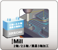 2軸／2.5軸／簡易3軸加工