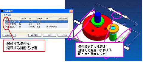 ノンヒストリと後付パラメトリックの融合を実現