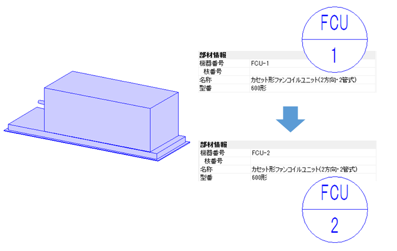 部材情報の機器番号と図面上の機器番号が連動