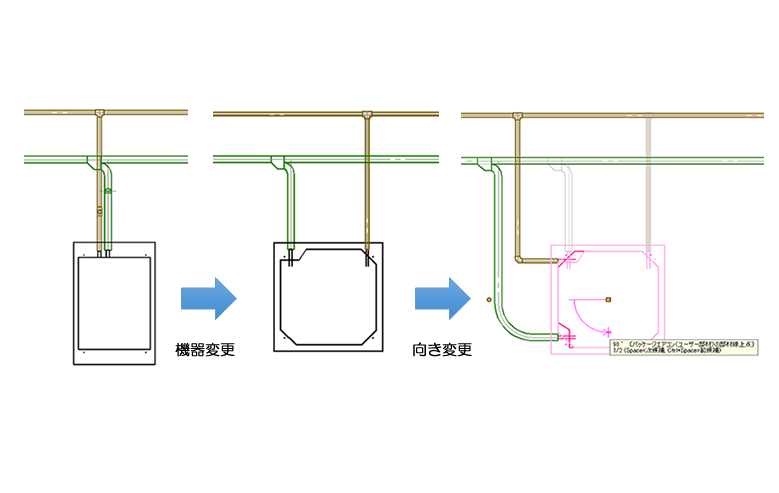 ルート接続を維持した機器変更や向き変更に対応