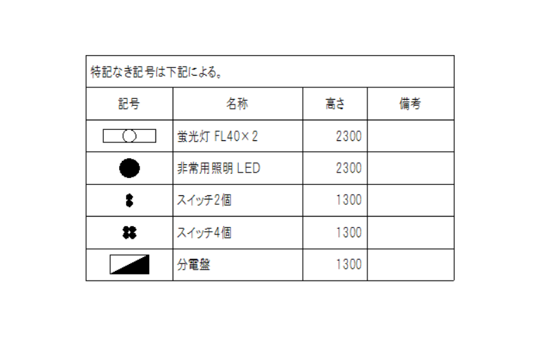 器具凡例表を作成可能