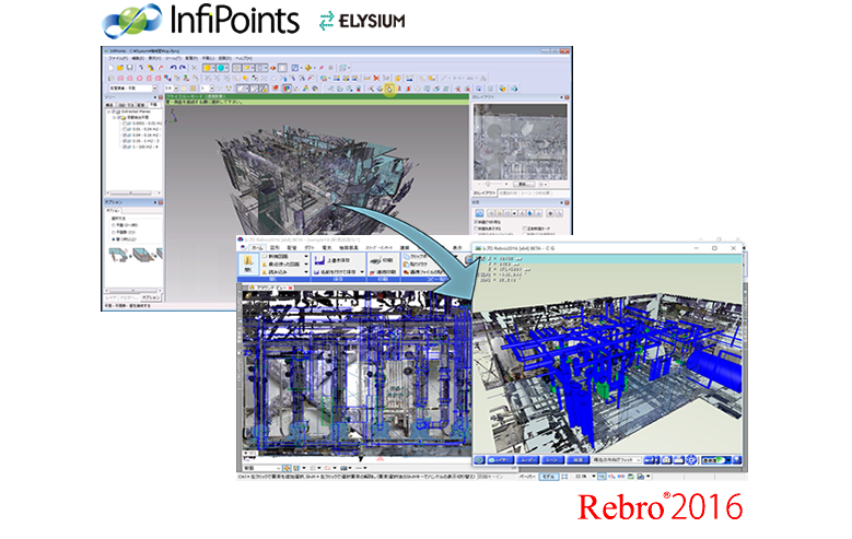 InfiPoints連携