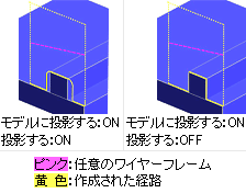 自由経路