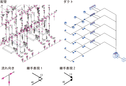 Cadwe 039 Ll Tfas 11 日本語版 64ビット Cad Cam製品情報