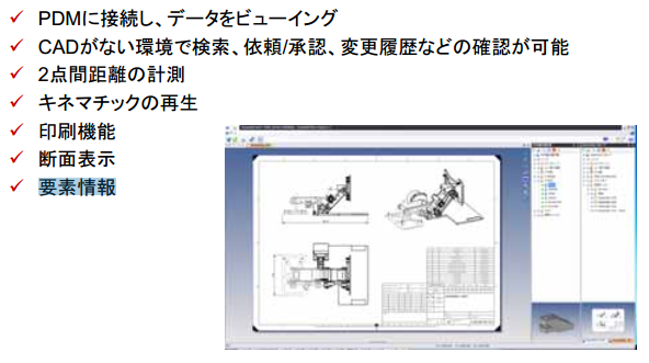 管理者向けPDMソフトウェア