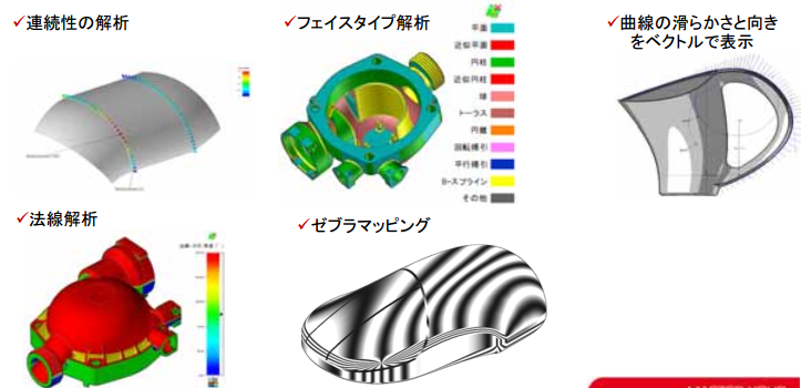 形状解析①