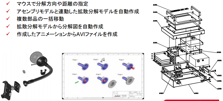 拡散分解モデルと分解図の自動作成