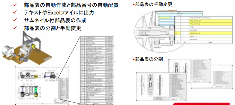 部品表