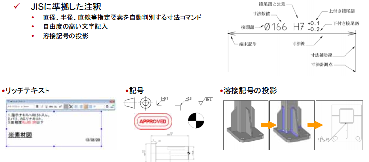 多彩な寸法、注釈機能 - 1