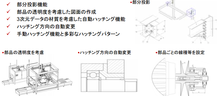 TOPSOLID V6.17J (64ビット) 日本語版 - CAD/CAM製品情報