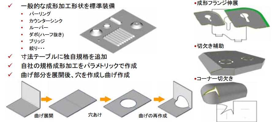 多彩な板金モデリング機能 - 2