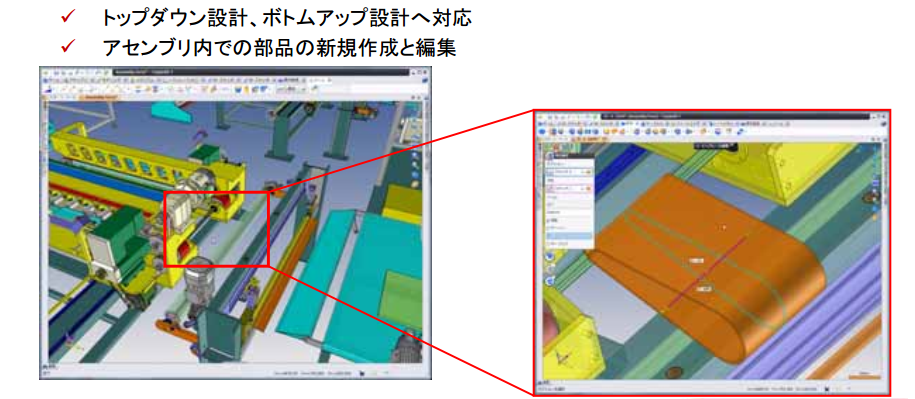 トップダウン設計