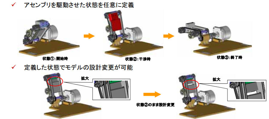 アセンブリを駆動させた状態での設計変更