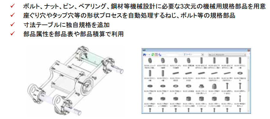 JIS機械部品